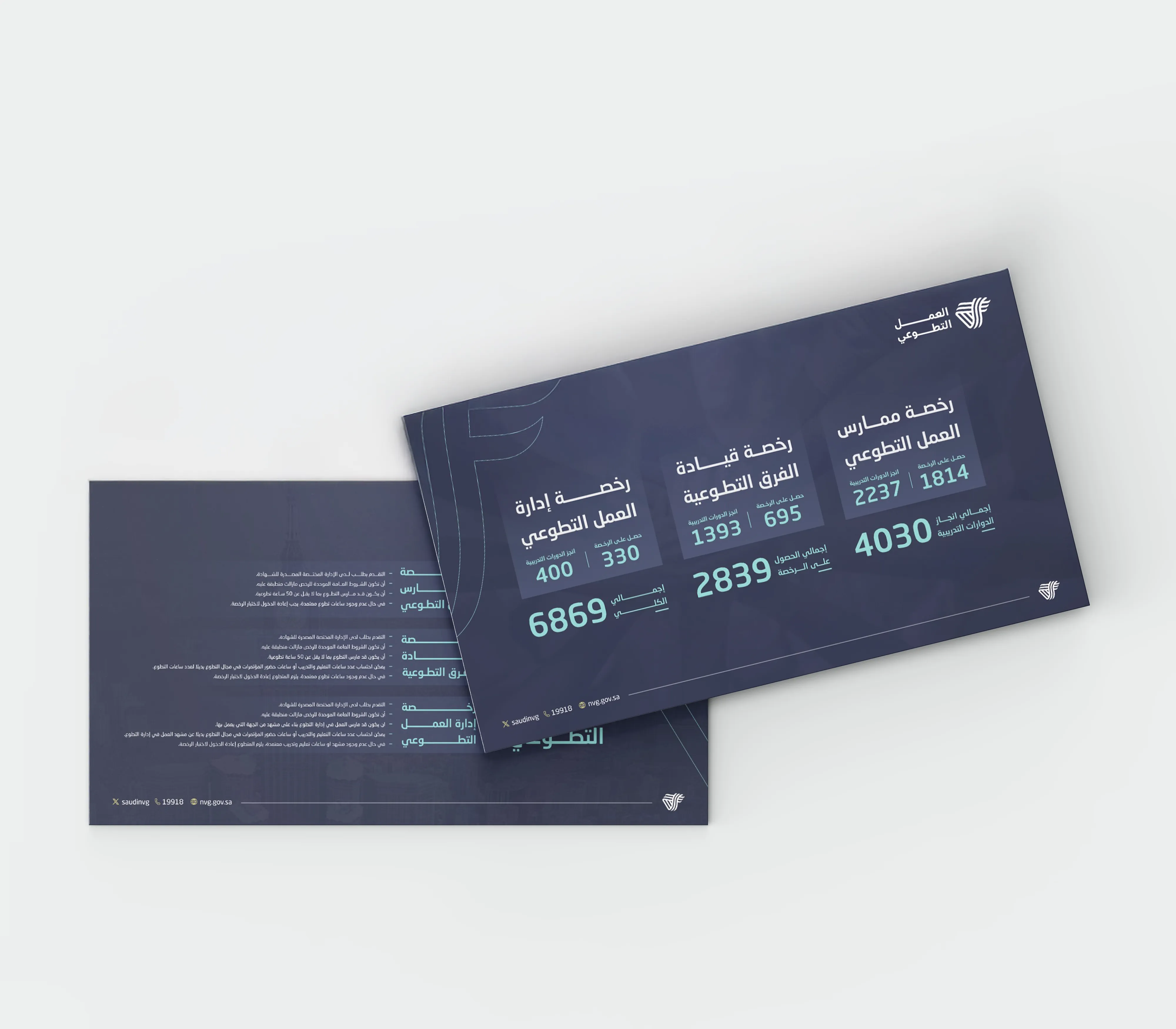 نموذج عمل 15